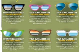 Eyefo-Graphic- All About Sunglasses